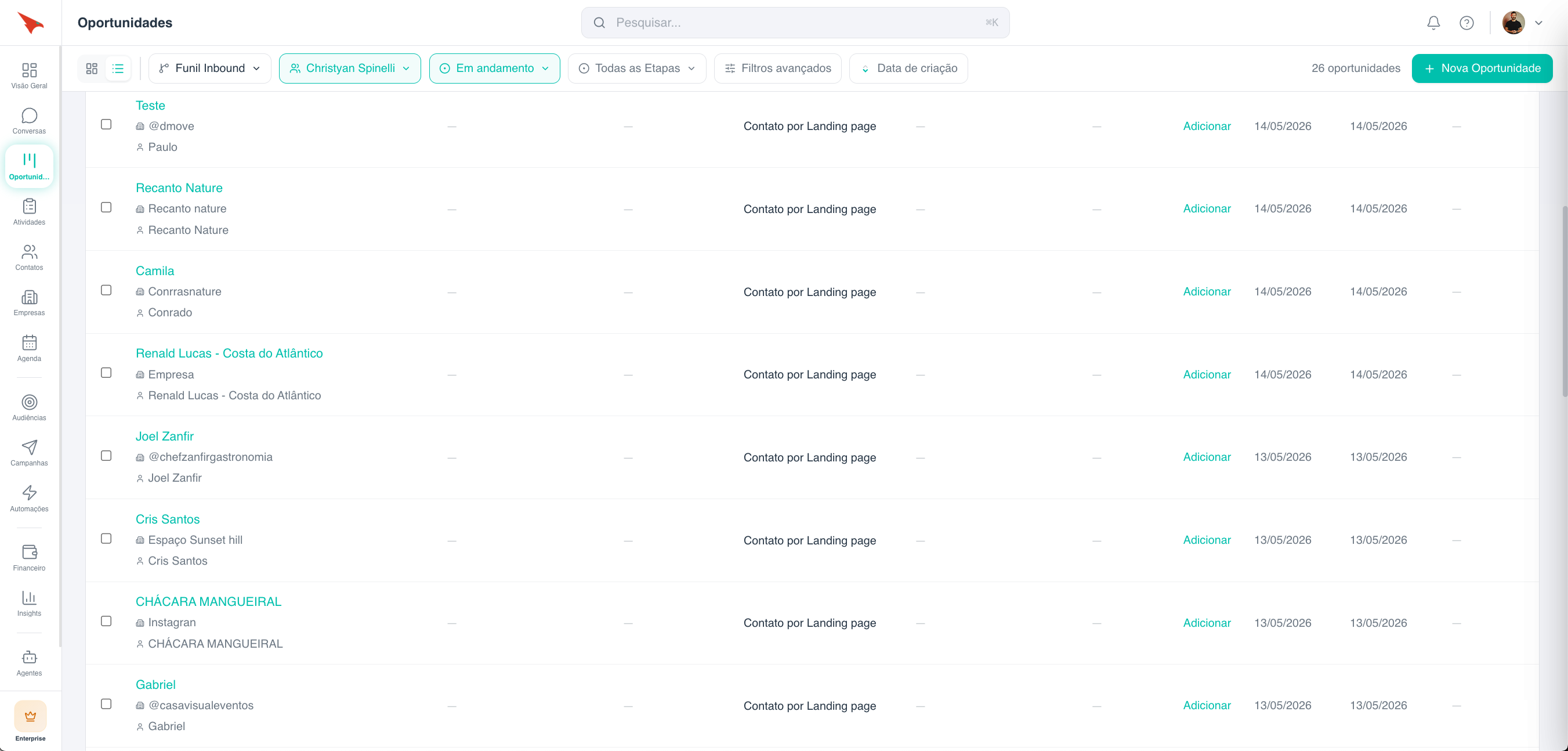 Marketing e vendas sobre a mesma base